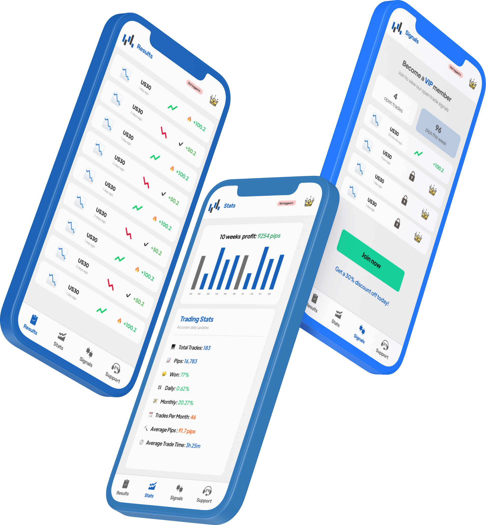 US30 Signals app interface