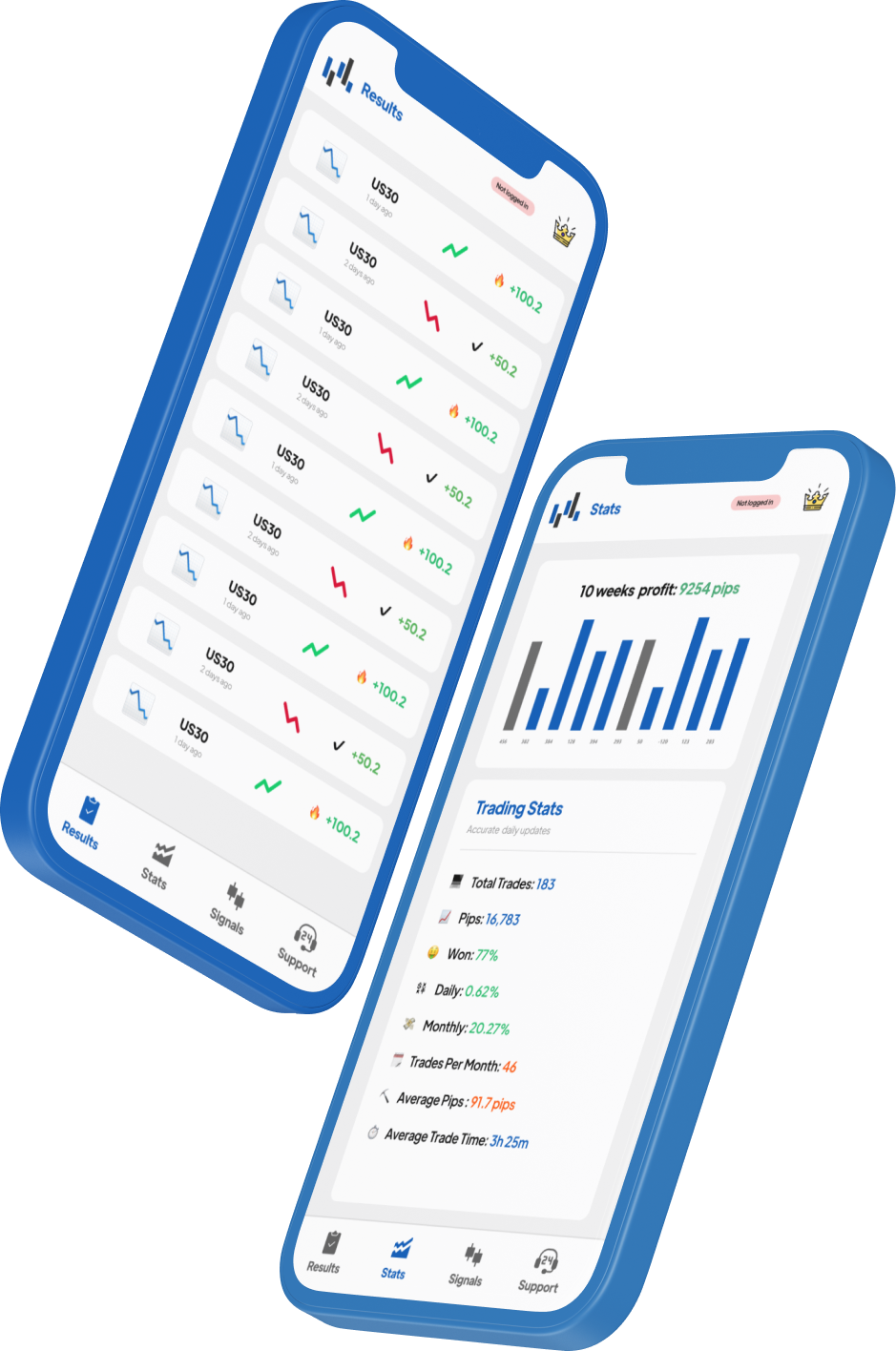 US30 Signals app screenshot